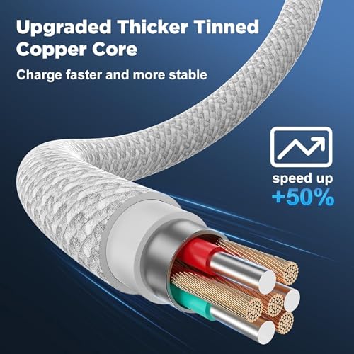 Image of 80W USB C To Type C Charger Cable A- 1M Nylon Braided Fast Charging Cable Compatible With Macbook, iPhone 15 /14, OnePlus, Samsung, PD Power Delivery & Data Sync, White