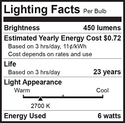 Bioluz Led 40 Watt Led Light Bulbs 2700K Warm White 6 Watts = 40W Non-Dimmable A19 Led Light Bulbs 6 Pack #TOP6