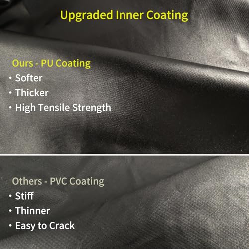 Beurbcikue Built in Grill Cover for 42 Inch Outdoor Barbecue Grill Cover for Lynx, Twin Eagle, Wolf, Viking, Coyote, Alfresco, Blaze, Water Resistant Elastic for Snug Fit, 1 Pack Built in BBQ Cover by Beurbcikue - Image 3