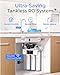 Waterdrop WD-T3-M Remineralization Reverse Osmosis Water Filter, NSF/ANSI 372 Certified, 9-Stage Undersink RO System, 450G Tankless RO Water Filtration System, 2:1 Pure to Drain, Plug-in Required