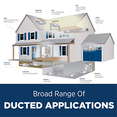 Aprilaire - 1850Z 1850 Pro Dehumidifier, 95 Pint Commercial Dehumidifier For Crawl Spaces, Basements, Whole Homes Up To 5,200 Sq. Ft. #TOP7