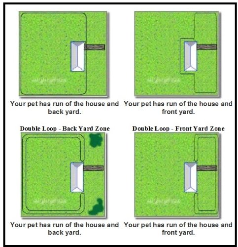 Koolkani Remote Dog Training Shock Collar & Underground/In-Ground Electronic Dog Containment Fence System Combo #TOP5