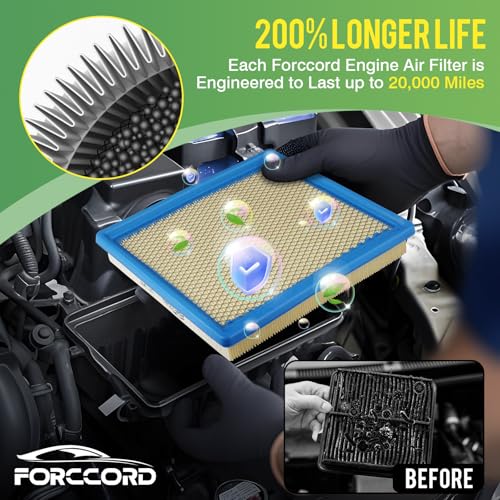 Image of Cabin & Engine Air Filter Kit for Chevrolet Colorado 2015-22 3.6L /2.8L /2.5L | for GMC Canyon 2015-2022 3.6L /2.8L /2.5L, Replace #CF11966 CA11959, Air Filter Combo Replacement Car Accessories