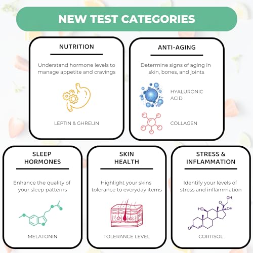 Check My Body Health | Body Sensitivity Test | Check for 1200 Different Intolerances | Easy to Use Home Hair Strand Testing Kit & Intolerance Screening for Adults | Results in 5 Days