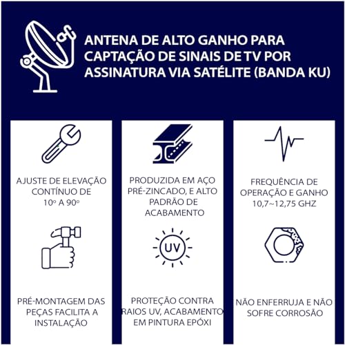 Kit Vivensis 2 Pontos - Antena + Cabo + Lnbf + 2 Receptores