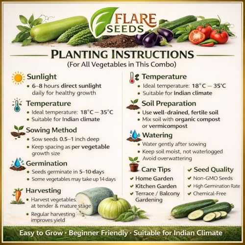 Image of 20 Variety Summer Vegetable Seeds Combo, Easy to Grow, Home Gardening Seeds Combo