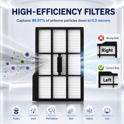 Image of 20 Pack Accessories Kit,Compatible with Eufy E25 Omni /E28 Omni Robot Vacuum,2 Main Brush 4 Hepa Filters 6 Side Brushes 1 Brush Mops 6 Vacuum Bags,E25 Omni Replacement Parts(New)