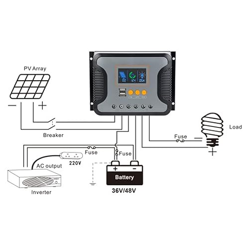 Miniatura 6 de Regulador inteligente de la batería del regulador solar 60A con el puerto USB dual PWM controlador solar con pantalla LCD