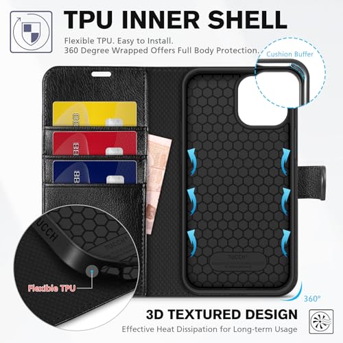 Image of TUCCH Wallet Case for iPhone 13 5G 6.1-inch, [TPU Shockproof Inner Shell], PU Leather [RFID Blocking] Card Holder Magnetic Stand Protective Cover Compatible with iPhone 13 6.1 inch 2021, Textured Black