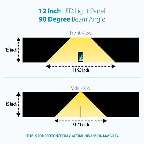 Lightkiwi X8402 Dimmable Led Under Cabinet Lighting 4 Panel Kit, 12 Inches Each, Cool White (6000K), 12 Watt, 24Vdc, Dimmer Switch & All Accessories Included, Low Profile, Aluminum Body, Ul Listed #TOP5