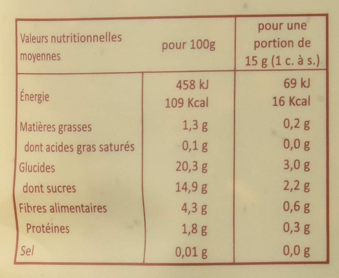 Uberti Grenades Graines Pulpeuses AB Oligo-Elément 150 g