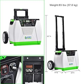 Nature's Generator – 1800 W portable generator with solar energy and wind