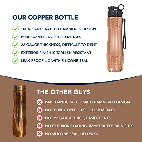Copper Water Bottle By Naturii With Leak-Proof Sport Lid - 33.5 Oz/950Ml Copper Water Bottle For Drinking - Split Hammered Pure Copper Vessel - Ayurvedic Copper Bottle For Optimum Health Benefits #TOP3