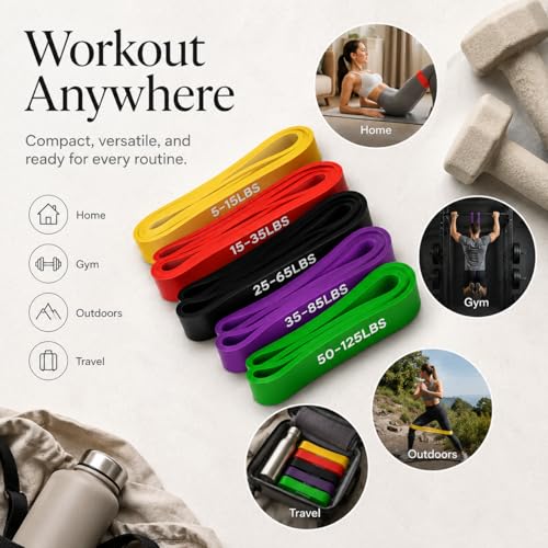 TOPOKO Pull Up Assistance Bands (5-pack, 5–125 lbs) — view 8