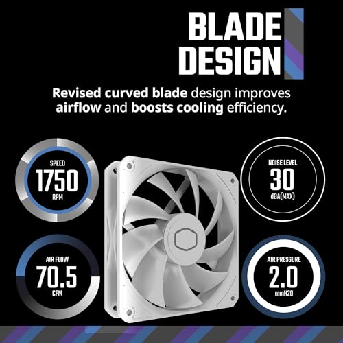 Image of Cooler Master MF120 Lite White 120mm PC Case Fan|Liquid Cooler|Air Cooler, aRGB Lighting, Dynamic PWM 1,750 RPM, Air Balance Blades, Hybrid | PBT Frame