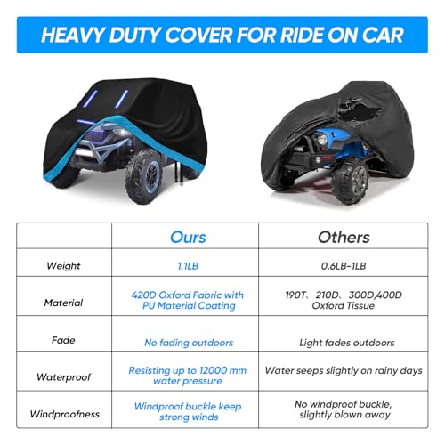 Image of Kids Ride On Car Cover, Waterproof 420D Toy Car Cover for Power Wheels Jeep | Heavy Duty Oxford with 3 Reflective Strips & Windproof Buckles,Universal Fit Toddler Electric Vehicle & 12V-36V Ride On Toys