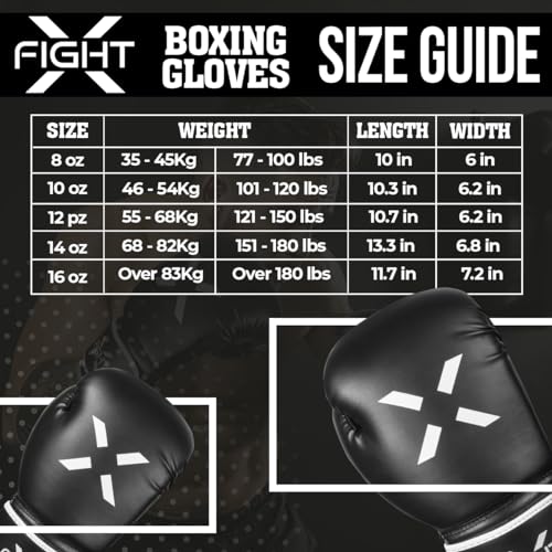 FightX Professional Boxing Gloves Men Women – Pro Training Sparring Gloves, Heavy Bag, MMA Kickboxing Muay Thai Gloves – Hook & Loop with Wrist Support – 16 Oz by FightX - Image 4
