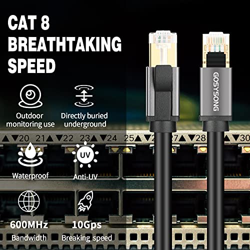 GOSYSONG-Cat-8-Ethernet-Cable-400ft-Netwrok-Cable-Multiple-Shielding-SFTP-Gold-Plated-High-Speed-LAN-Cable-for-Home-Decoration-site-Construction-Data-Center-IT-Room-Directly-Buried-Underground