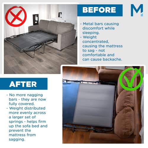 Meliusly® Sleeper Sofa Support Board (48X60 Queen Size) Sleeper Sofa Support For Sofa Bed - Sleep Sofa Bar Shield For Sofa Bed Or Pullout Couch - Cushion Bar Sofa Bed Mattress Support Board Slats #TOP5