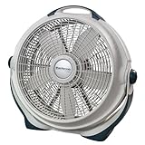 Lasko 20 in. Wind Machine...