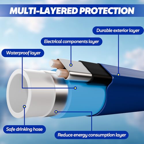 Image of 100 FT Heated Water Hose for RV, Heated RV Freshwater Hoses with Fittings, -45 ℉ Antifreeze Drinking Water Pipe, Automatic temperature shut-off for electrically heated Garden hoses, RV Accessories