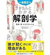 Amazon.co.jp: 一生役立つ！ きちんとわかる解剖学 筋肉・骨・からだの