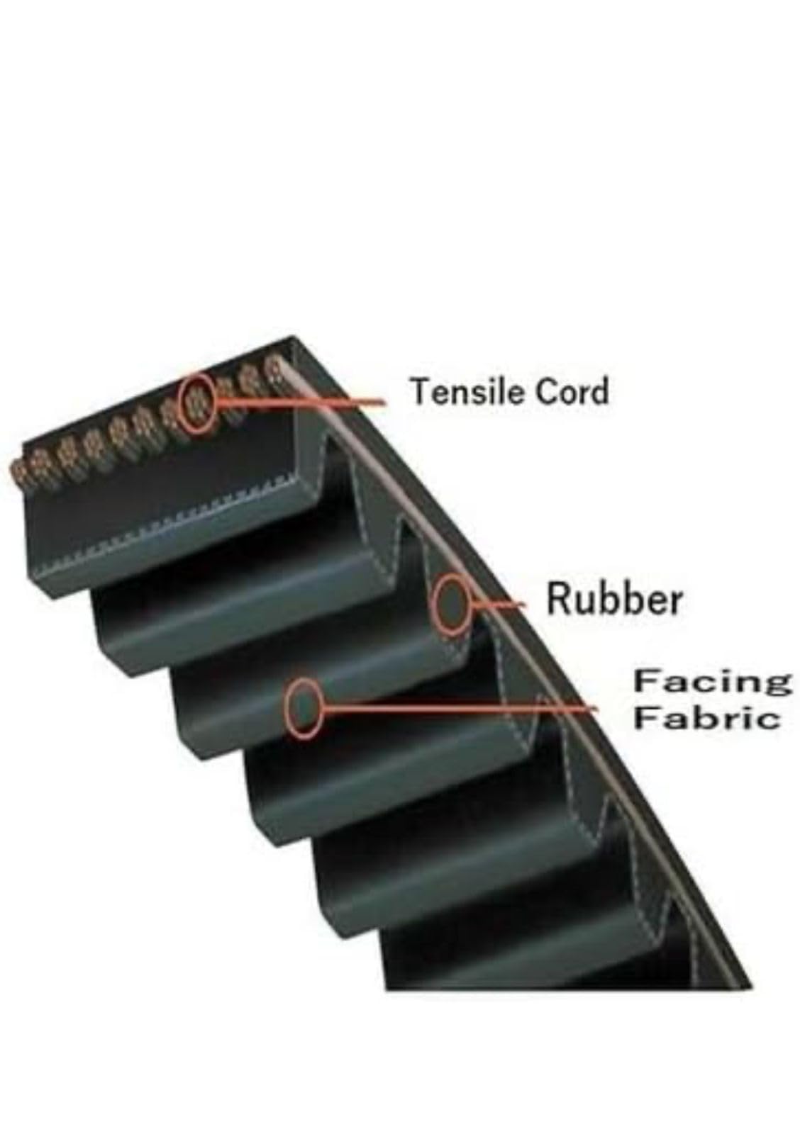 Ola S1 PRO GEN 2 Original TRANSDRIVE Super Strong Belt, Directly imported from Germany (1072 HTD 8M 30) - Image 3 thumbnail