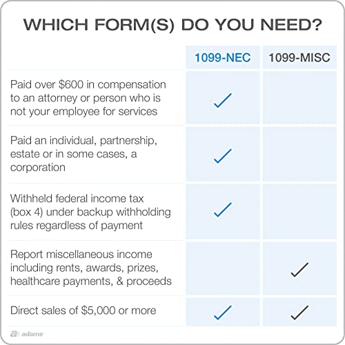 Adams 1099 Nec Forms 2022, 5 Part Laser 1099 Forms With Self Seal 1099 Envelopes, For 50 Recipients, Includes 3 1096 Forms (Txa2250Nec-22) #TOP3