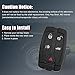 uxcell New 5 Buttons Uncut Insert Key Fob Remote Control Case Shell Replacement 3043A-TX9 for Land for Rover Freelander Discovery 2