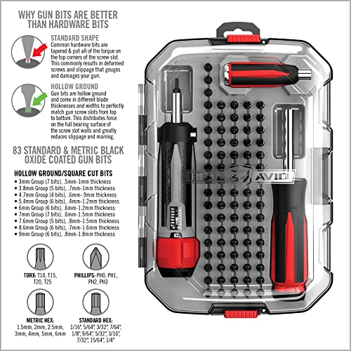 Real Avid Armorers Tool Kit: Torque Wrench, Precision Magnetic Screwdriver Set With Led Bit Driver & Small Screwdriver, 83 Pcs Screw Driversets Bit Set With Hex, Phillips & Torx Bit Set #TOP1
