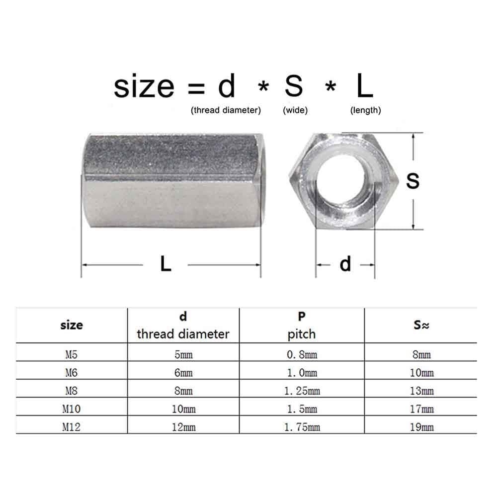 Bulloni M6 Viti A Testa Esagonale Con Collo M6 X 20 Mm - Foto 3