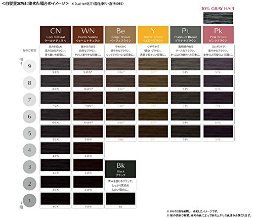 ★★　資生堂　ディアニスト　染毛剤　８０ｇ　６８本　バラ対応条件有 今だけおまけ 楽天市場】（在庫限り）資生堂プロフェッショナル ディアニスト エクラ
