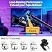 Aqdocvf Microphone Boom Arm - Heavy Duty Low Profile Metal Mic Arm Stand with Desk Clamp & Cable Management, 360° Rotatable, Fits Shure SM7B/MV7, Blue Yeti, Fifine AM8, AT2020 for Podcasting & Gaming