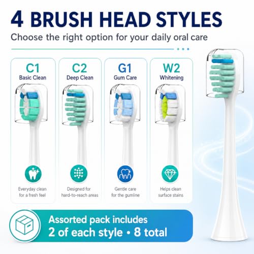 Image of 8 Pack Toothbrush Replacement Heads Compatible with Philips Sonicare, Colored, Soft Dupont Bristles, ABS, Compatible with Philip Electric Toothbrush HX3, HX6, HX9 Series