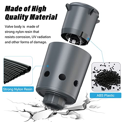 Image of 1 inch Float Valve Watering System Designed for Water Level Control, Automatic Filling & Shut Off, Ensure Reliable Water Supply, Nylon Resin Float Valve for Livestock Troughs, Stock Tank, etc. - 718H
