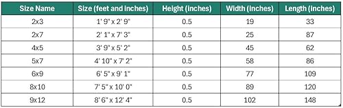 Miniatura 6 de Luxe Weavers - Alfombra abstracta, Lagos Collection 7558, color azul claro