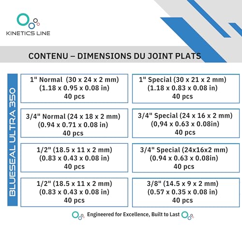 KINETICS LINE Coffret 320 Joints Plat Fibre Kevlar - 3/8 à 1 Pouce Gaz, Solaire, Sanitaire Haute Température