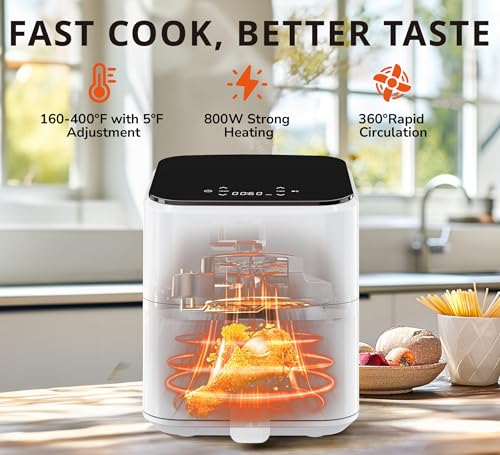 Image of Air Fryer 3.17QT with Clear Window, Simple Operation Airfryer Non-Stick Basket Dishwasher Safe, Square Airfryer, Air Fry, Roast, Reheat, Dehydrate, Steam, 400F Rapid Air Crispy Technology, White