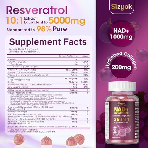 Sizyok NAD Resveratrol Collagen Gummies