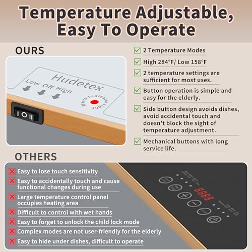 Image of Warming Mat for Food (Extra Long 47 inchx12 inch), Warming Trays for Buffets Party & Daily Use, Temperature Control Food Warmer, Full Surface Warm Tempered Glass Food Warming Mat, White Electric Warming Tray