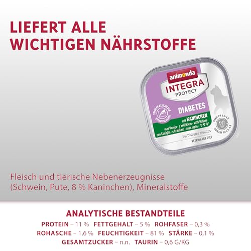 animonda INTEGRA PROTECT Diabetes mit Kaninchen (16 x 100 g), Katzennassfutter bei Diabetes mellitus, Katzen Diätfutter für zuckerkranke Katzen, Nassfutter ohne Zucker