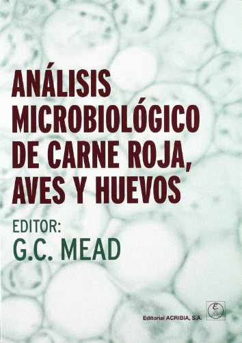 Analisis Microbiologico de Carne Roja Aves y Huevos