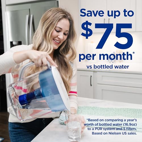 Image of PUR Plus Water Filter Replacement for Pitchers & Dispensers, 6-Month Supply, Blue (PPF951K3), 3 Count (Pack of 4)