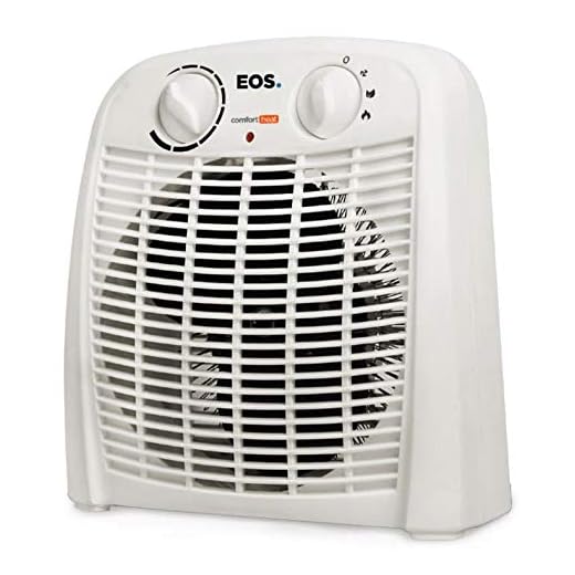 Aquecedor Elétrico 3 em 1 Eos Comfort 1500w 110v