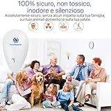 MAOFENFEN B0GH6FH73Y lato 3