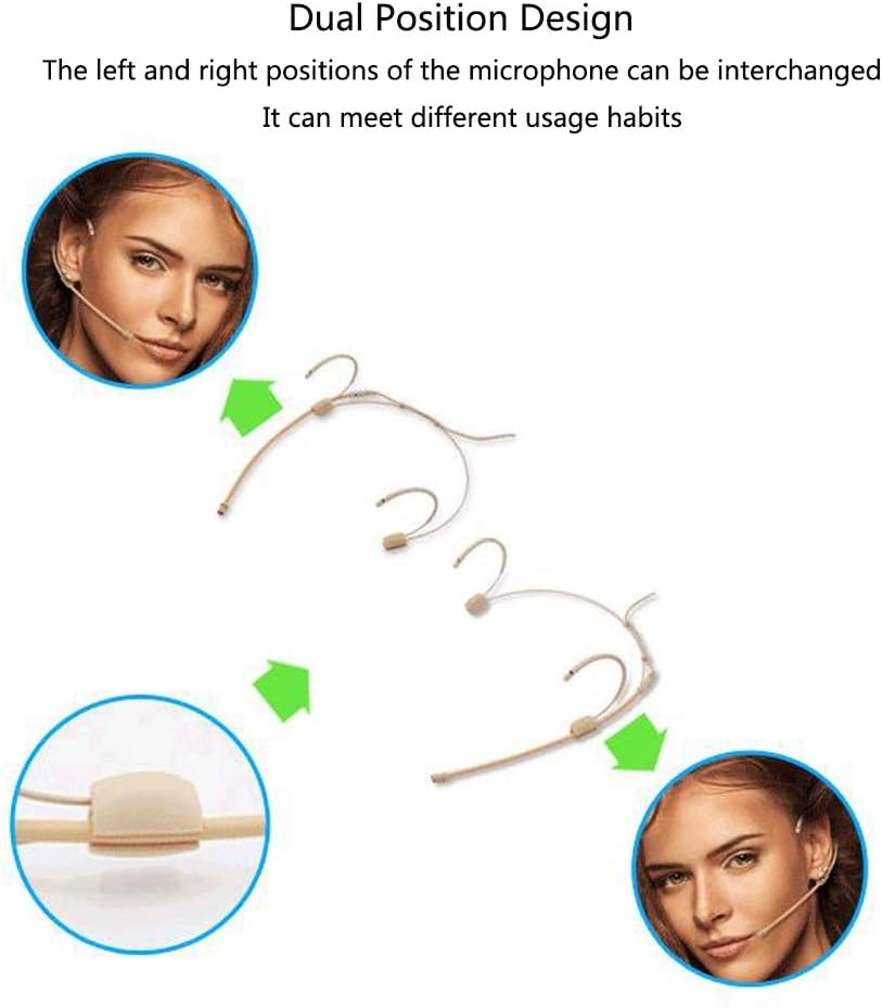 XIAOKOA Wireless Headset Microphone, 2.4G Skin Tone Head Mic, Beige Charging Microphones for Voice Amplifier PA System Speaker, 160ft Range, Ideal for Teachers Tour Guides Fitness Coaches Conferences - Image 2