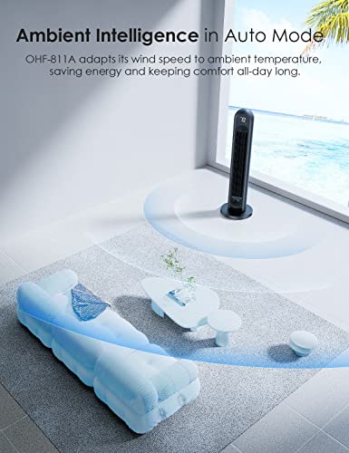 Oraimo Tower Fan 42 Inch, 29Ft Air Supply Distance, Quiet 120° Oscillating Fan With 12 Speeds, 4 Modes, 12H Timer, Standing Bladeless Tower Fan With Remote & Full Led Display, Ohf-811A Wide-Wind Fan #TOP3