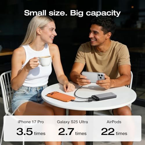 EF ECOFLOW Rapid 20000mAh Power Bank, 45W Max Fast Charging,Portable Phone Charger Built in USB C Cable and USB-C&A Port Digital Display Battery Bank for iPhone 17/16/15 Series, Samsung S23 ipad 11 - image 3