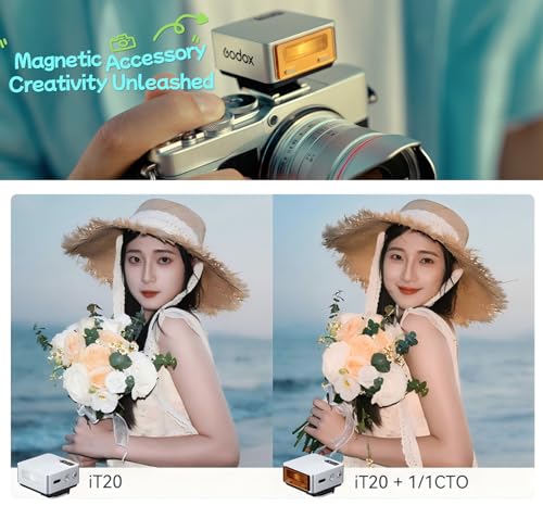 Image of Godox IT20 S IT20S Flash for Sony,GODOX iT20S IT20 S Mini Camera Flash | TTL /Manual Modes,7.4V 300mAh Battery,1.5s Recycle,with ±⅓ Increment,Hot Shoe Triggering,Includes Spreader /Color Filter (Black