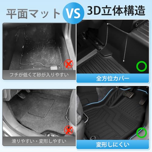 GIMUYA トヨタ シエンタ 3Dフロアマット MXPC10G MXPL10G MXPL15G